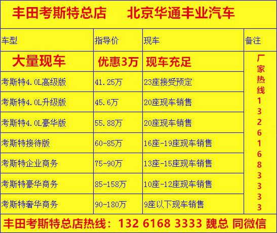 亚星游戏官网入口丰田考斯特多少钱一辆 6座带卫生间价格(图2)