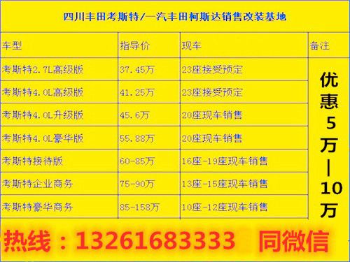 亚星游戏官网登录丰田考斯特厂家电线座洗手间房车价格(图2)